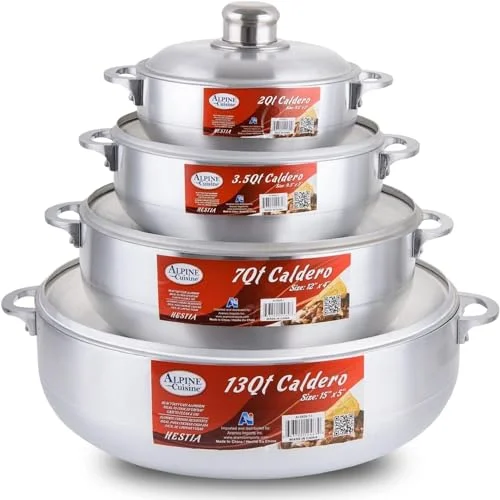 Restaurant Cooking Pots and Pans for Every Culinary Need